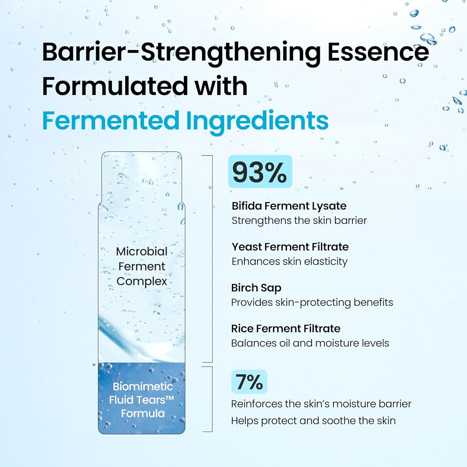 NEOGEN DERMALOGY Real Ferment Micro Essence 5.07 Fl Oz (150Ml) - 93% Naturally Fermented Facial Essence, Instantly Hydrates and Delivers Healthy Supple Skin - Korean Skin Care