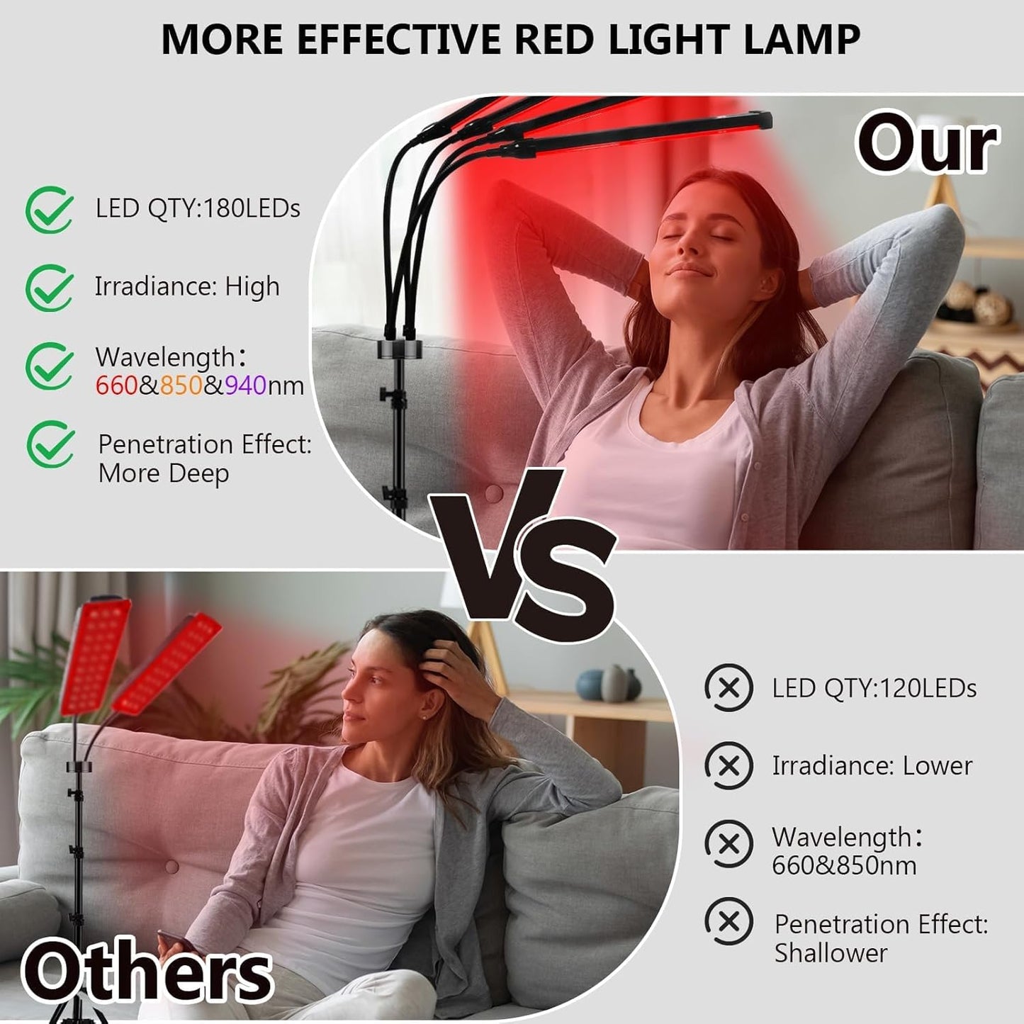 Red Light Therapy, 660Nm & 850Nm & 940Nm Infrared Light Therapy with Stand, Height Adjustable & Angle Adjustable & Timer, 32W 180Leds Infrared Light Therapy for Body